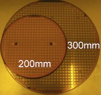 200mm and 300mm wafers.